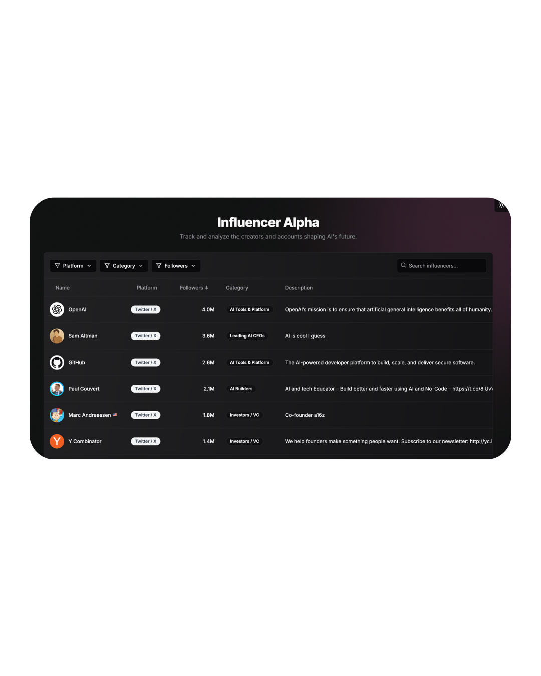 InfluencerAlpha Product